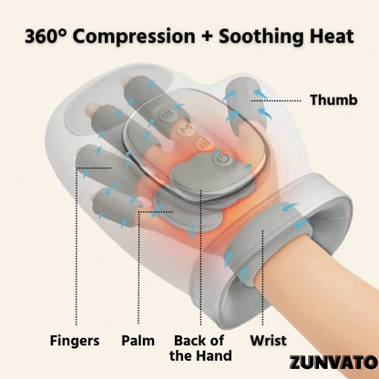 Zunvato AirPress™ Hand Massager