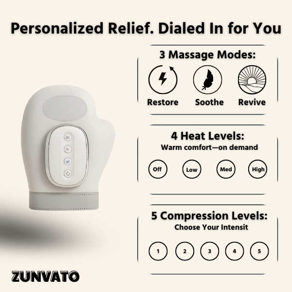 Zunvato AirPress™ Hand Massager