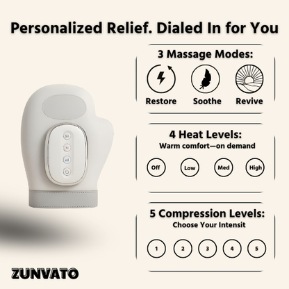 Zunvato AirPress™ Hand Massager
